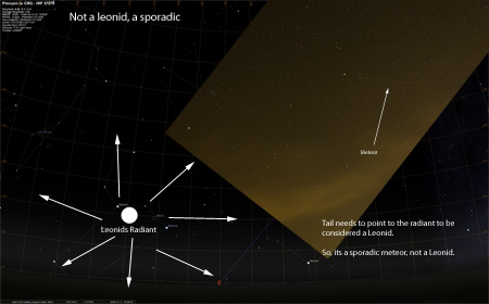 Leonids Meteor Picture Star Map