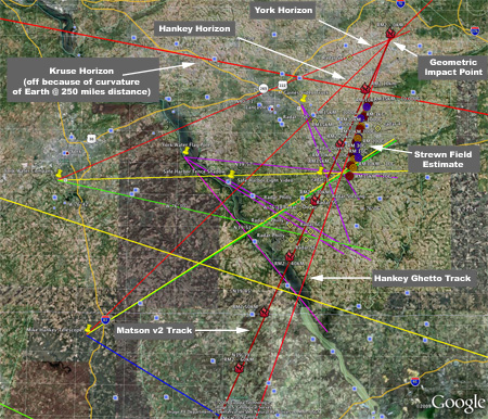 Fireball Trajectory Analysis - All Observer Data