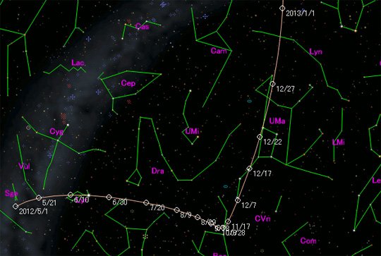 comet-c2012-k5-starmap